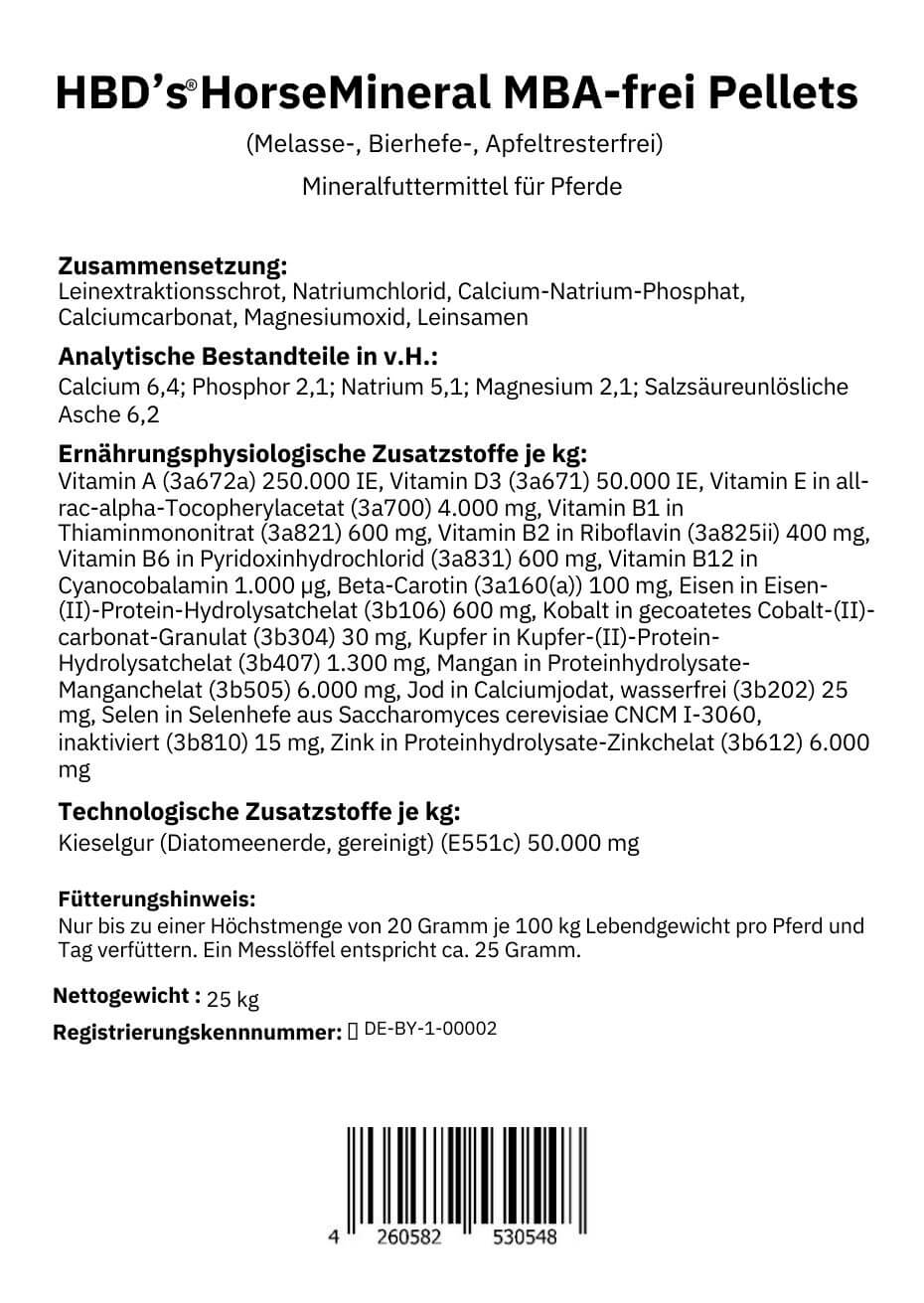 schwarz-weiß Etikett mit Zusammensetzung und Fütterungshinweis von HorseMineral MBA-frei Pellets, dem organisch gebundenen Mineralfutter für Pferde in der 25kg Einheit